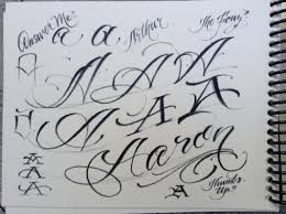 You know i represent that 16th letter Big Sleeps Lettering Guide Www Imgarcade Com Lettering Guide Lettering Chest Tattoo Words