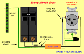 Need 3prong 220 dryer plug wiring diagram. Circuit Breaker Wiring Diagrams Do It Yourself Help Com
