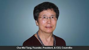 20 Best Leaders of the Year 2024