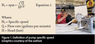 Engine rpm, or the speed at which the engine turns, can be calculated at any speed given the vehicle's tire size, axle ratio, and final transmission gear ratio. How To Calculate Pump Specific Speed Pumps Systems