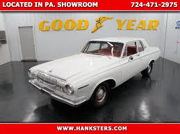 Image result for Beige 1963 Polara