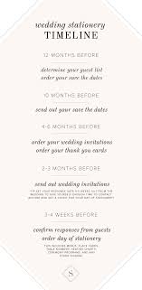 Wedding Invitation Timeline Wedding Stationery Timeline Wedding Stationery Wedding Invitations