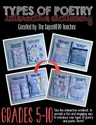 Types Of Poetry Interactive Dictionary Exploring Poetic Devices Digital Teaching Poetry Poetry Ideas Poetry Middle School