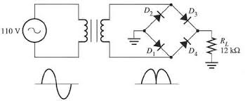 The input of this module is 3 phase ac three phase full wave bridge applications. Four Diode Full Wave Bridge Rectifier