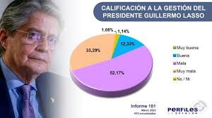 Red de Comunicadores Populares de Manabí