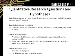Data sample statistic population parameter measuring research hypothesis sample null hypothesis example. Ppt Chapter Seven Research Questions And Hypotheses Powerpoint Presentation Id 5314395