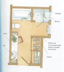 Floor Plan Except Make Closet Area The Separate Toilet Room And Where The Toilet Is Becomes The Door To The Walk In Closet Toilet Room Bathroom Layout Remodel