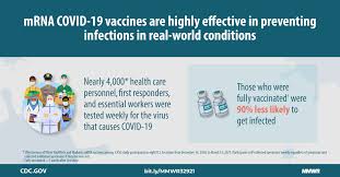 Pfizer and moderna — vaccine efficacy calculated from data. Interim Estimates Of Vaccine Effectiveness Of Bnt162b2 And Mrna 1273 Covid 19 Vaccines In Preventing Sars Cov 2 Infection Among Health Care Personnel First Responders And Other Essential And Frontline Workers Eight U S Locations December