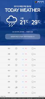 아이콘, 설명으로 날씨 아이콘을 설명하는 표입니다. Y7639cubpa7km