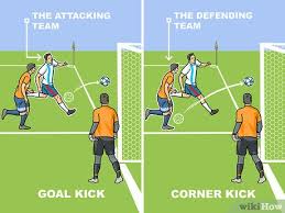 Check spelling or type a new query. Cara Bermain Sepak Bola Dengan Gambar Wikihow