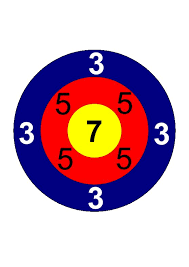 We did not find results for: Free Printable Archery Targets N2 Free Image Download