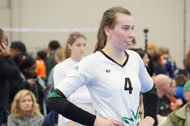 Updated 2025 Indiana Rankings