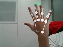 * you can adjust the reaction time according to the actual circumstance * by modifying #define ges_reaction_time 500. Simple Hand Gesture Recognition Code Hand Tracking Mediapipe Github