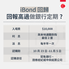 The 'ibond', james bond app for ios has now been updated to include the entry for #bond24 #spectre! é€šè„¹æŽ›éˆŽå‚µåˆ¸ åœäº†3å¹´çš„ibondå›žæ­¸ ç™¼è¡Œé¡ç‚º100å„„ å¯è¦–ä¹Žå¸‚å ´åæ‡‰åŠ ç¢¼ æœ‰ç·šæ–°èži Cable News Facebook