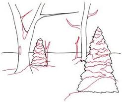 How can i learn to sketch? How To Draw Landscapes Howstuffworks