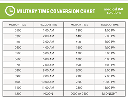 military time chart 10 free template sample calypso tree