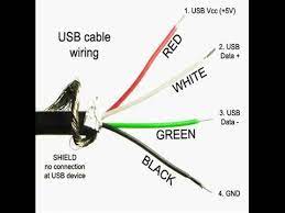 And please don't comment why don't you just buy one or usb guitar leads suck. Which Four Cable Wire Colors Are Positive Within A Micro Usb Cable Quora