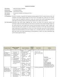 Contoh silabus produksi hasil hewani kelas xii tphp. Silabus Esp
