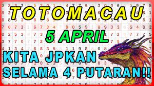 Admin juni 19, 2021 prediksi toto macau 0. Prediksi Macau Hari Ini 5 April 2021 Ekor Macau Hari Ini Angka Paten Toto Macau Sering Jp Youtube