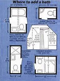 How To Add A Bathroom Small Bathroom Floor Plans Bathroom Layout Plans Bathroom Floor Plans