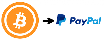 Order a wirex card or something similar that allows you. Easy Way To Sell Bitcoins To Paypal Account Steemit