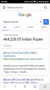 Bitcoin to inr is the value of indian currency per bitcoin. Tron Price Chart Inr Nares