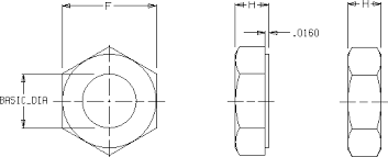 Hex And Jam Nut Size Table Chart Engineers Edge