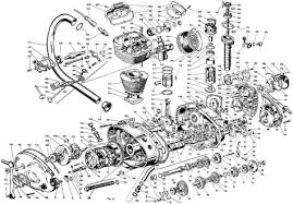 It goes back to the old saying of there is no replacement for displacement. 26 Motorcycle Engine Blueprints Schematic Drawings Mechanic Reference Manual Imagery Ideas Motorcycle Engine Blueprints Schematic Drawing