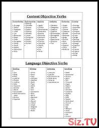 Content Objective Verbs And Language Objective Verbs Lesson Planning Compone Compone Language Objectives Verbs Lesson Plan Verbs Lessons