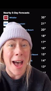 Miracle March? 🤞 #thesnowreport