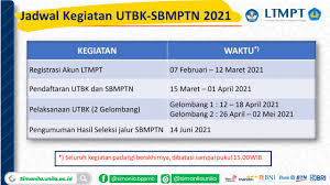 Berikut perbedaan antara sbmptn dan snmptn. Jadwal Kegiatan Utbk Sbmptn 2021 Bp Pmb Universitas Lampung