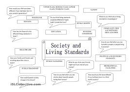 Trinity Gese Grade 8 Revision Summaries Letter Worksheets Comprehension Worksheets Trinity