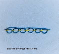 Youtube audio library hand embroidery definition: Looped Running Stitch In Hand Embroidery Step By Step Video Embroidery For Beginners