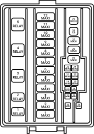 1995 mustang gt fuse box diagram. Sn95 Mustang Fuse Panel Diagrams 1994 2004 Lmr Com