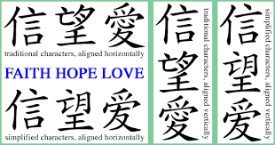 Chinese Tattoo Symbols Chinese Tattoo Translation Chinese Tattoo Faith Hope Love Tattoo Chinese Love Symbol