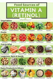 Iron deficiency is a common nutritional problem, but it's easy to get the iron you need by making a few adjustments to your daily diet. Vitamin A For Healthy Vision Immunity And Skin Integrity In 2020 Foods For Healthy Skin Vitamin A Foods Vitamin Rich Foods