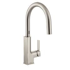 what is the best kitchen faucet?
