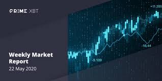Taking a closer look at the events over the past 48 hours, these would seem to be the 3 most likely reasons for the crypto market crash. Crypto Market Report Bitcoin Pizza Day Tops Off A Week Of Falling Btc Prices While Altcoins Trend Upwards