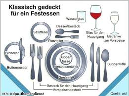 Die untertasse der kaffeetasse steht rechts oben neben dem teller. Google Ergebnis Fur Vizyacky Com Candis Carey Sophia Schulz Carey Fu Neue Deko Ideen Tisch Richtig Decken Eindecken Tisch Eindecken