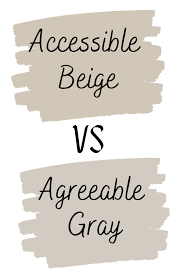 Or what would you suggest? Sherwin Williams Agreeable Gray Why It S So Popular
