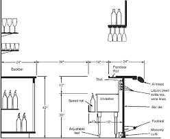 Bars are retail business establishments that specialize in serving alcoholic beverages and may or may not serve food. Https Etravelweek Com Hmattachments 26 200910132116044yz8t Gif Commercial Bar Layout Bar Dimensions Bar Counter Design