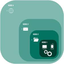 Kaspersky Anti Virus Distributor In Dubai Uae Cheap Antivirus Software For Sale In Dubai