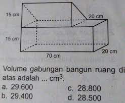 Balok mempunyai 6 sisi, 8 titik sudut dan juga 12rusuk. Volume Gabungan Bangun Ruang Diatas Adalah Cm3 A 29 600c 28 800b 29 400d 28 500 Brainly Co Id