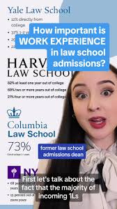 Spivey Consulting Waitlist