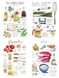 Felicita Sala Food Illustrations Recipe Drawing Food Drawing