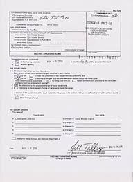 The attached form is drafted to meet minimal statutory filing on acceptance and filing of the statement by the secretary of state, the statement is effective as an amendment to the appropriate provision of the. Name Change Wikipedia