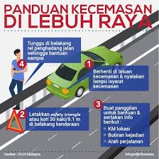 Di malaysia ni biasa nampak kan orang guna lampu ni semasa hujan lebat atau semasa berkonvoi. Panduan Kecemasan Di Lebuh Raya Malaysia Aktif