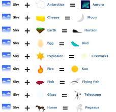 Check spelling or type a new query. How To Make Sky In Little Alchemy Easily Pc Mind