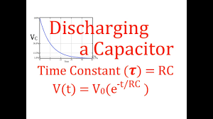 Rc Circuits 6 Of 8 Discharging A Capacitor Time Constant Voltage Current An Explanation Youtube