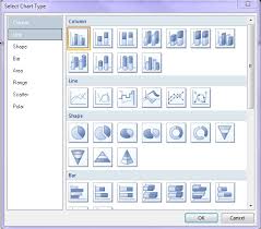 ssrs tutorials lesson 20 ssrs charts and graphs